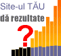 Mrete performana site-ului tu !